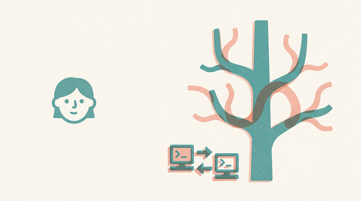 How Git works — study cover art